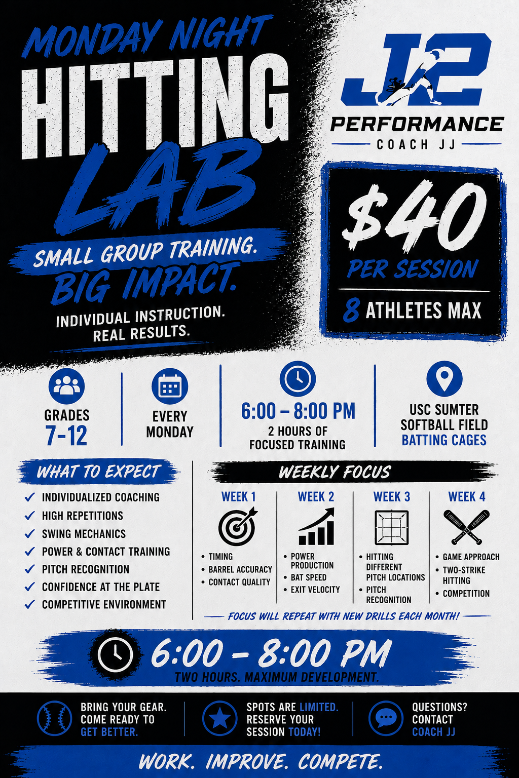 MONDAY NIGHT HITTING LAB - WEEK 2